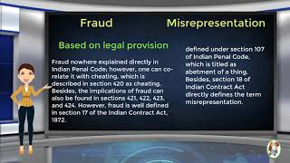 What is Difference Between Fraud amp Misrepresentation [upl. by Ellebasi]