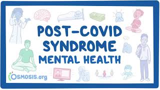 PostCOVID syndrome Mental health [upl. by Asilec274]