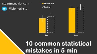 Ten Statistical Mistakes in 5 Min [upl. by Lleda546]